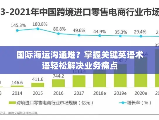 国际海运沟通难？掌握关键英语术语轻松解决业务痛点