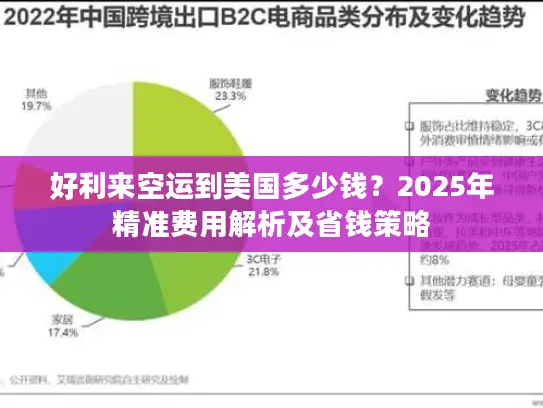 好利来空运到美国多少钱？2025年精准费用解析及省钱策略
