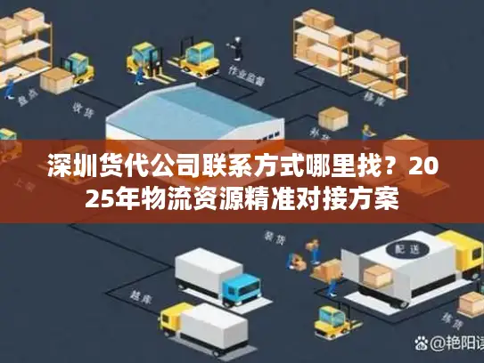 深圳货代公司联系方式哪里找？2025年物流资源精准对接方案
