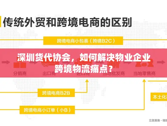 深圳货代协会，如何解决物业企业跨境物流痛点？