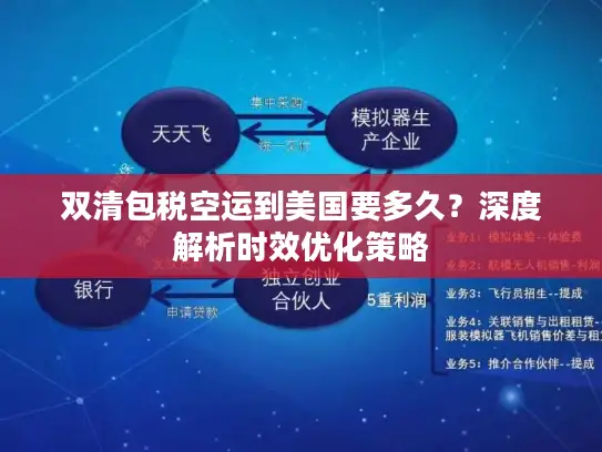 双清包税空运到美国要多久？深度解析时效优化策略