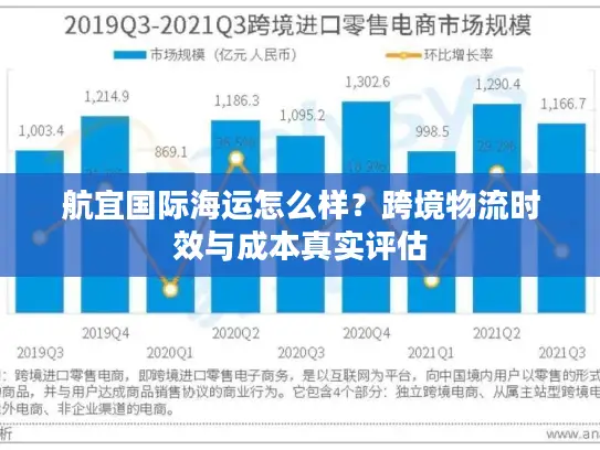 航宜国际海运怎么样？跨境物流时效与成本真实评估