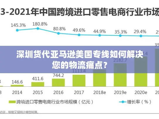 深圳货代亚马逊美国专线如何解决您的物流痛点？