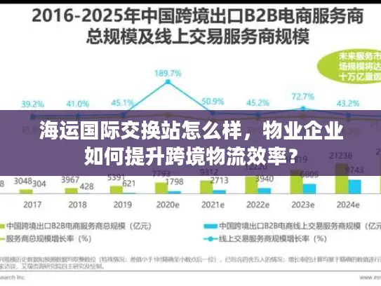 海运国际交换站怎么样，物业企业如何提升跨境物流效率？