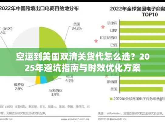 空运到美国双清关货代怎么选?2025年避坑指南与时效优化方案 空运到美国双清关货代怎么选?2025年避坑指南与时效优化方案
