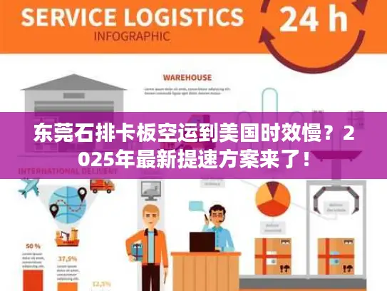 东莞石排卡板空运到美国时效慢？2025年最新提速方案来了！