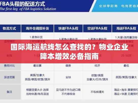 国际海运航线怎么查找的？物业企业降本增效必备指南