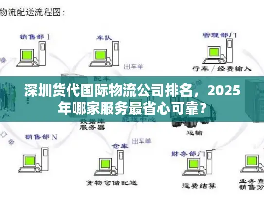 深圳货代国际物流公司排名，2025年哪家服务最省心可靠？