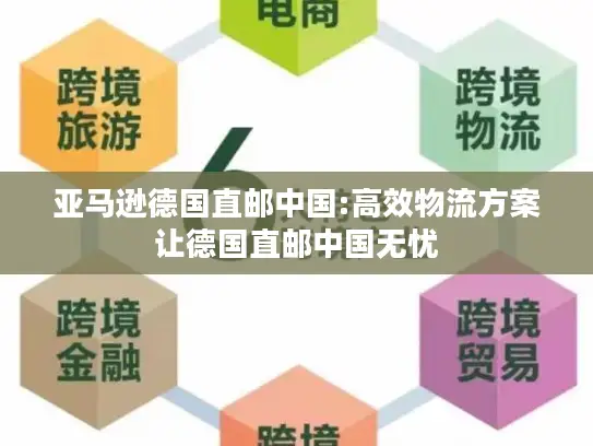亚马逊德国直邮中国:高效物流方案让德国直邮中国无忧