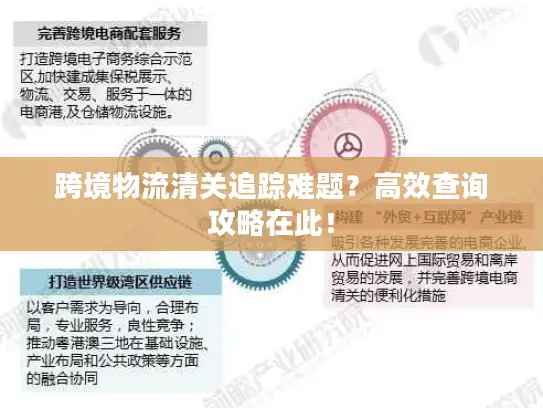 跨境物流清关追踪难题？高效查询攻略在此！