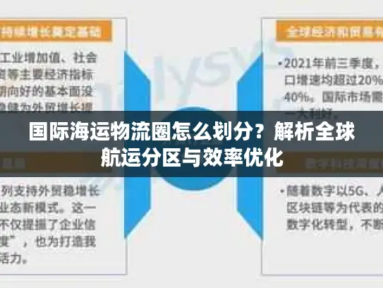 国际海运物流圈怎么划分？解析全球航运分区与效率优化