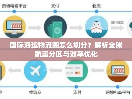 国际海运物流圈怎么划分？解析全球航运分区与效率优化
