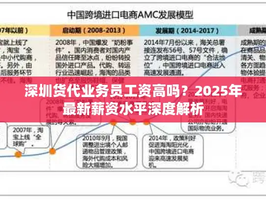 深圳货代业务员工资高吗？2025年最新薪资水平深度解析