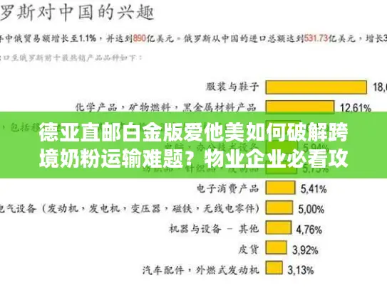德亚直邮白金版爱他美如何破解跨境奶粉运输难题？物业企业必看攻略
