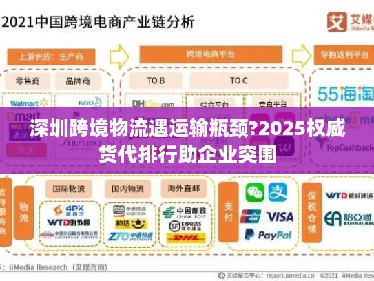 深圳跨境物流遇运输瓶颈?2025权威货代排行助企业突围