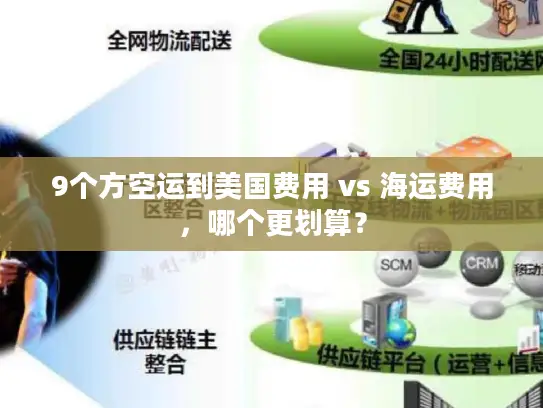 9个方空运到美国费用 vs 海运费用，哪个更划算？