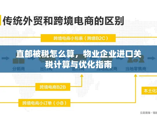 直邮被税怎么算，物业企业进口关税计算与优化指南