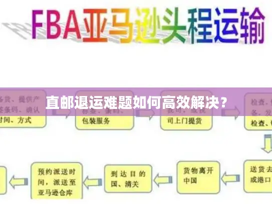 直邮退运难题如何高效解决？