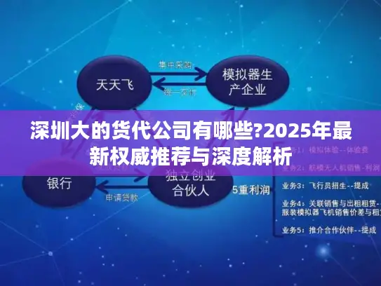 深圳大的货代公司有哪些?2025年最新权威推荐与深度解析