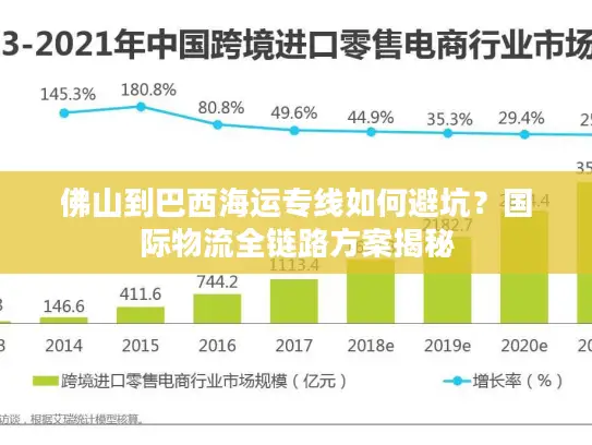 佛山到巴西海运专线如何避坑？国际物流全链路方案揭秘