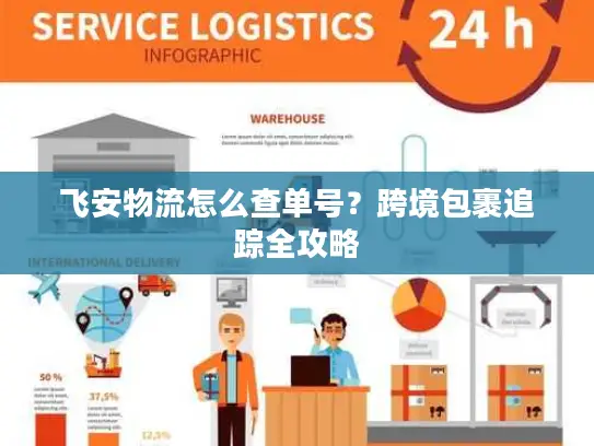 飞安物流怎么查单号？跨境包裹追踪全攻略