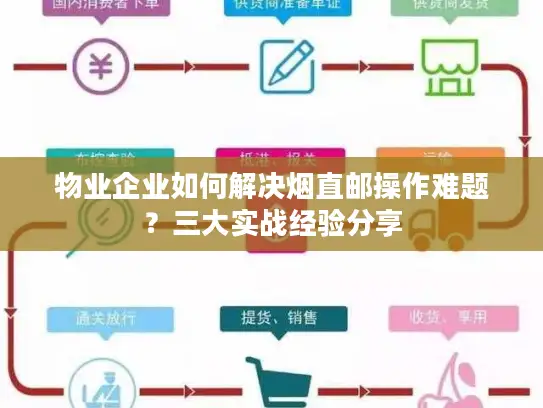 物业企业如何解决烟直邮操作难题？三大实战经验分享