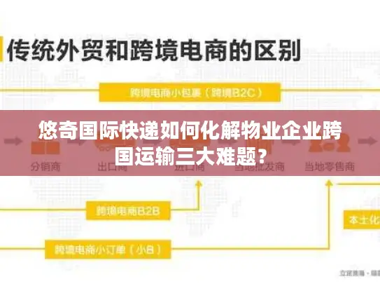 悠奇国际快递如何化解物业企业跨国运输三大难题？