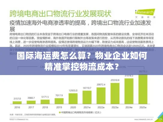 国际海运费怎么算？物业企业如何精准掌控物流成本？