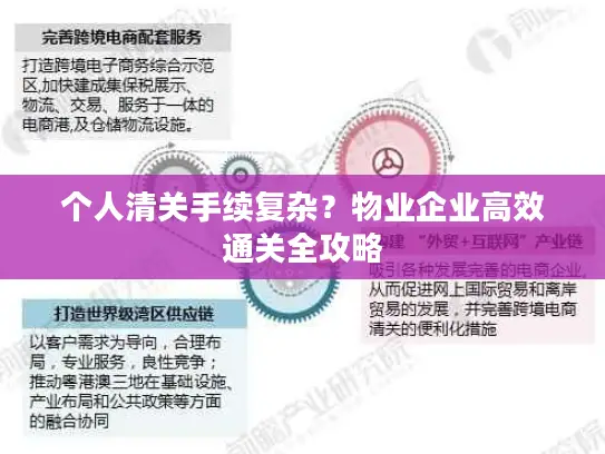 个人清关手续复杂？物业企业高效通关全攻略