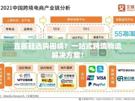 直邮鞋选购困境？一站式跨境物流解决方案！