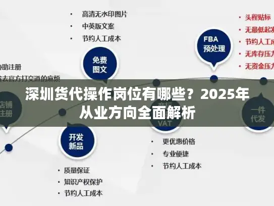 深圳货代操作岗位有哪些？2025年从业方向全面解析