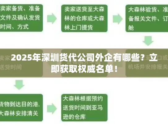 2025年深圳货代公司外企有哪些？立即获取权威名单！