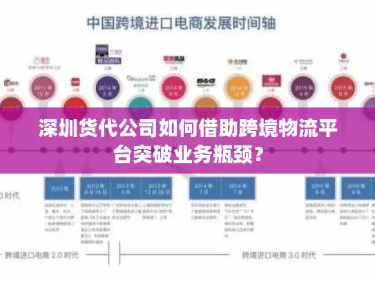 深圳货代公司如何借助跨境物流平台突破业务瓶颈？