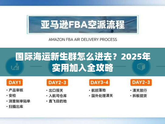 国际海运新生群怎么进去？2025年实用加入全攻略