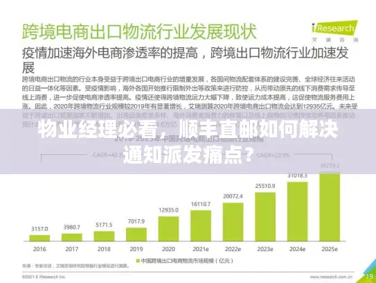 物业经理必看，顺丰直邮如何解决通知派发痛点？