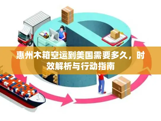 惠州木箱空运到美国需要多久，时效解析与行动指南