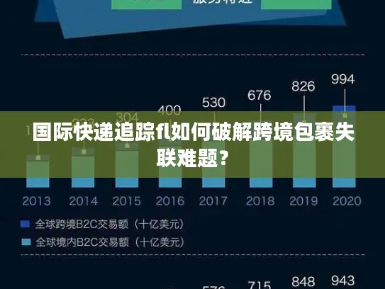 国际快递追踪fl如何破解跨境包裹失联难题？