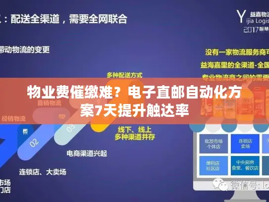 物业费催缴难？电子直邮自动化方案7天提升触达率