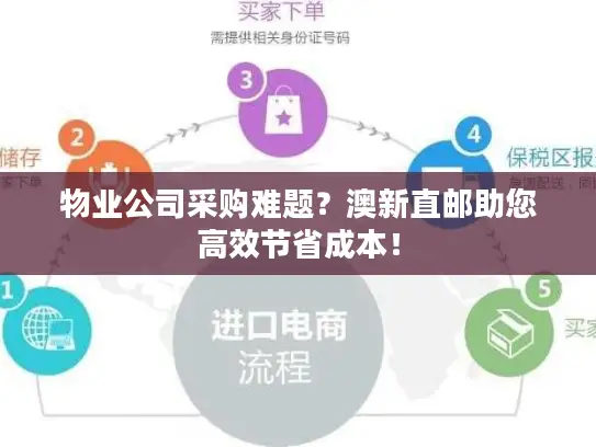 物业公司采购难题?澳新直邮助您高效节省成本! 物业公司采购难题?澳新直邮助您高效节省成本!