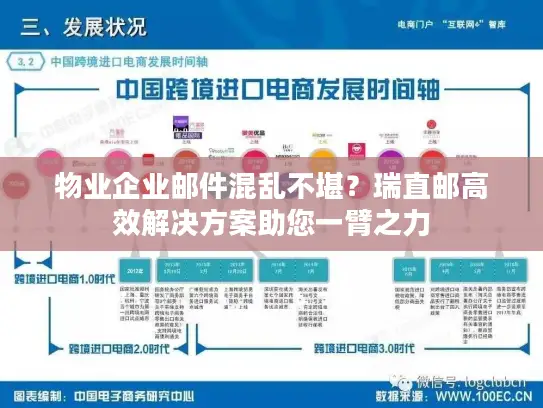 物业企业邮件混乱不堪？瑞直邮高效解决方案助您一臂之力