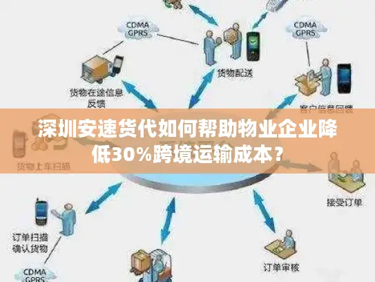 深圳安速货代如何帮助物业企业降低30%跨境运输成本？