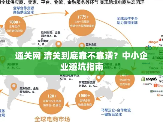 通关网 清关到底靠不靠谱？中小企业避坑指南
