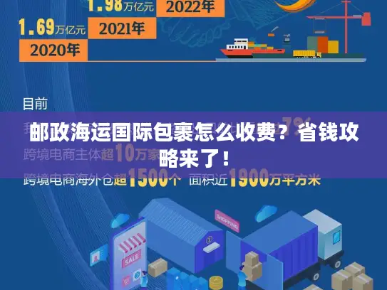 邮政海运国际包裹怎么收费？省钱攻略来了！