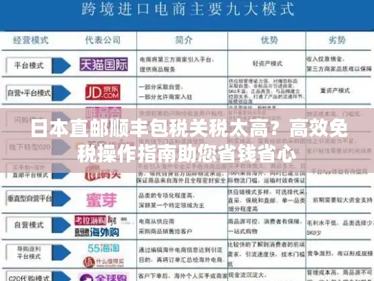 日本直邮顺丰包税关税太高？高效免税操作指南助您省钱省心