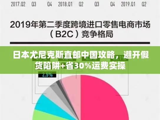 日本尤尼克斯直邮中国攻略，避开假货陷阱+省30%运费实操