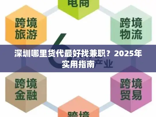 深圳哪里货代最好找兼职？2025年实用指南