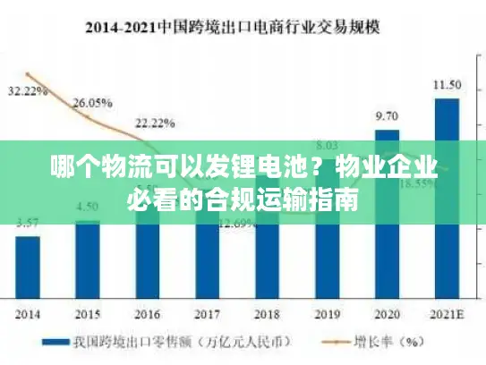 哪个物流可以发锂电池？物业企业必看的合规运输指南