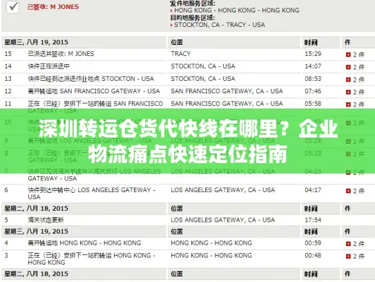 深圳转运仓货代快线在哪里？企业物流痛点快速定位指南