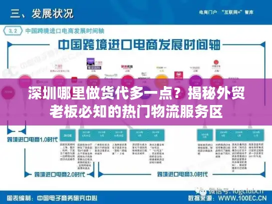 深圳哪里做货代多一点？揭秘外贸老板必知的热门物流服务区