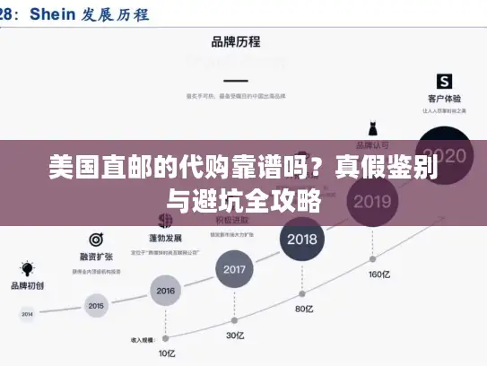 美国直邮的代购靠谱吗？真假鉴别与避坑全攻略